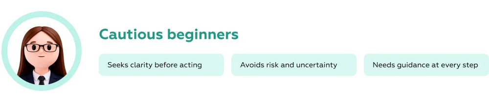 European investor portrait 1: Cautious beginners