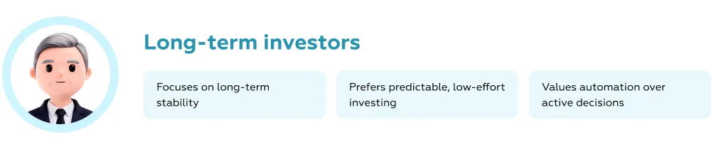 European investor portrait 2: Long-term investors