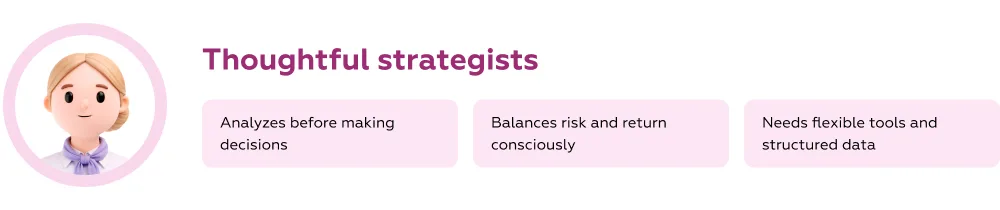 European investor portrait 3: Thoughtful strategists