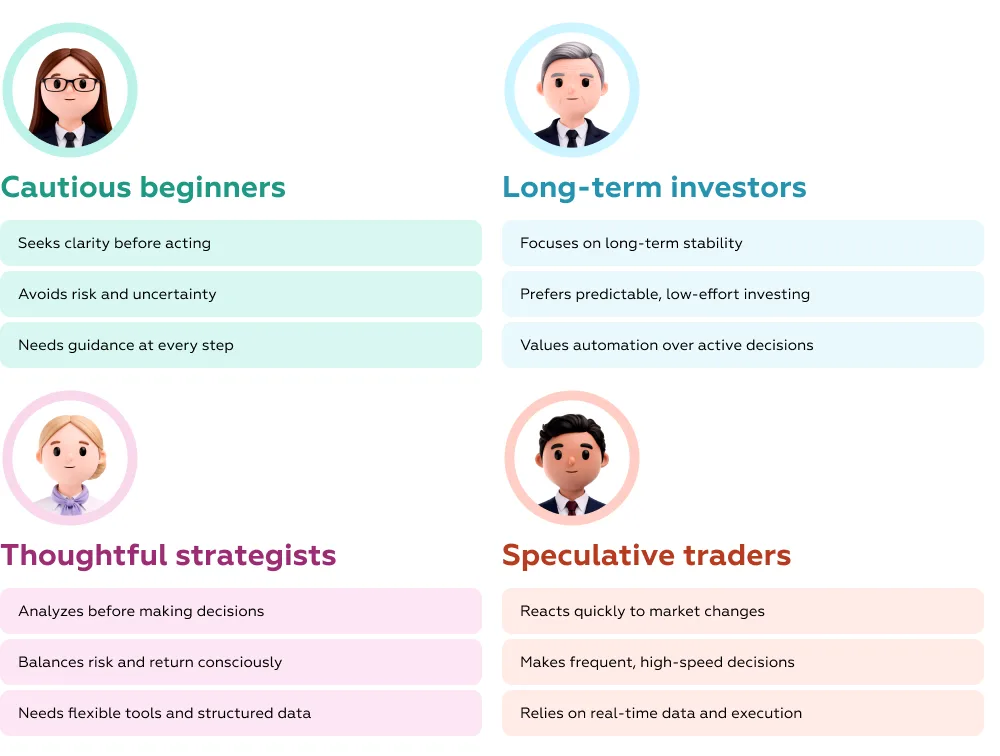 European investors portrait by Markswebb