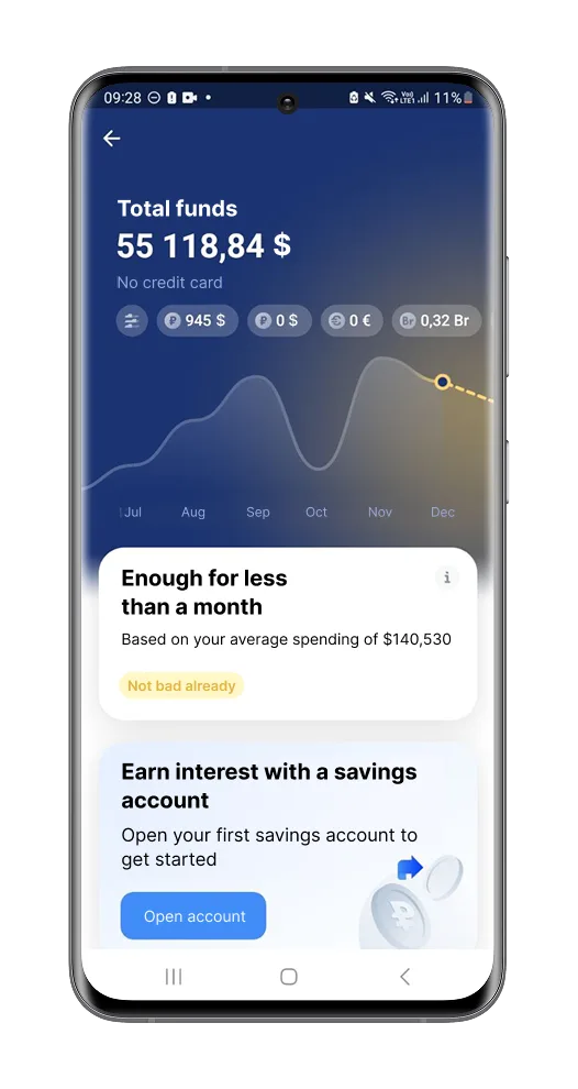 Mobile banking screen showing total funds, a balance forecast based on average spending, and a personalized suggestion to open a savings account.