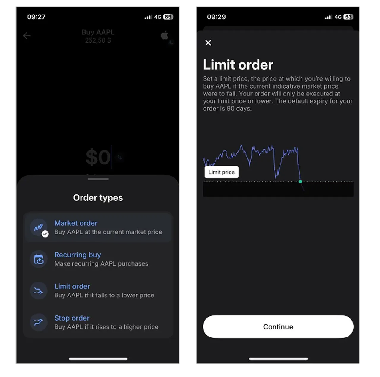revolut